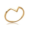 Bagues Dorjoy Bague Victoire