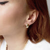 Boucles d'oreilles Dorjoy Boucles d'oreilles Créoles Sandy